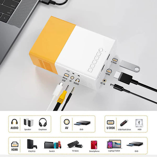 Mini Projector LED